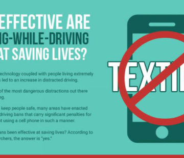 How Effective are Texting-While-Driving Bans at Saving Lives?