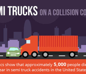 Semi Trucks on a Collision Course