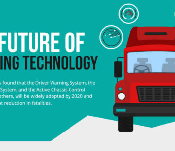 The Future of Trucking Technology